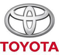 Vente de véhicule neuf et occasion Volx 04 Toyota