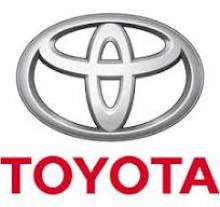 Vente de véhicule neuf et occasion Volx 04 Toyota